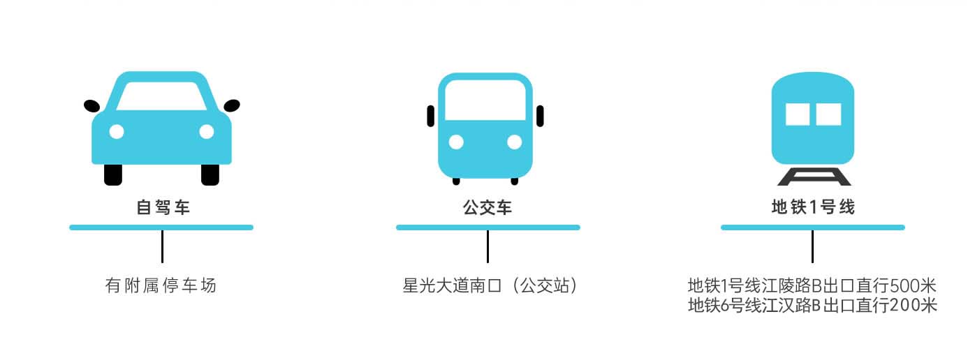来院路线：自驾、公交、地铁、火车、飞机